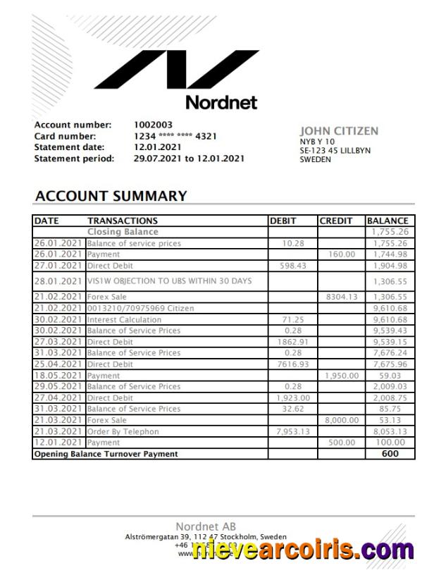 Sweden Nordnet AB excel pdf